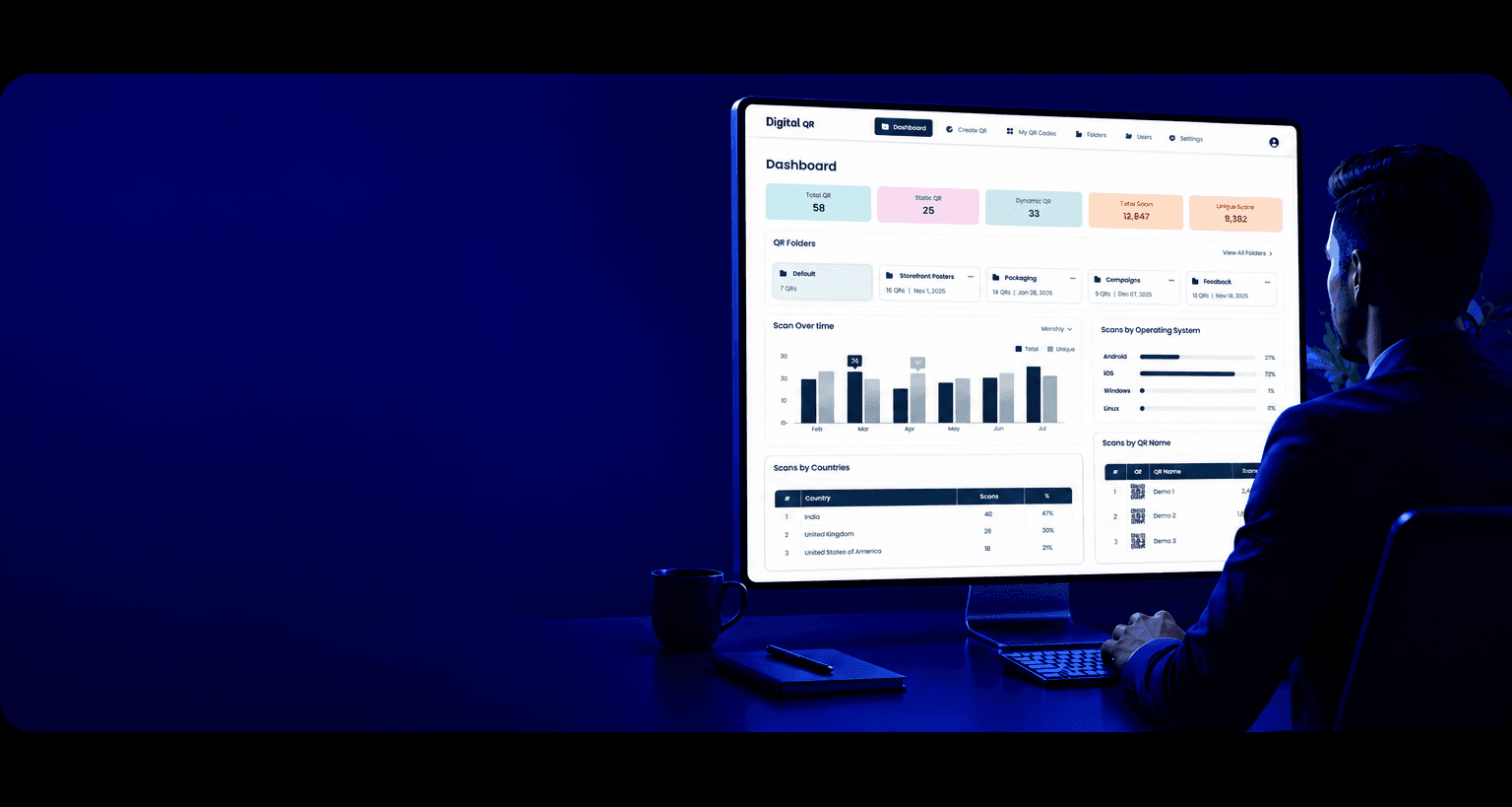 Digital QR dashboard